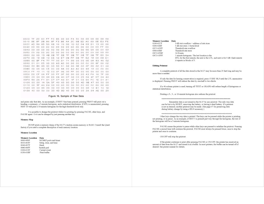 AudioQuest M-27 Memory Map, Memory Location Data, 03CO-1FFF, Editing Printout, Memory Location Memory Location 0000-000F 