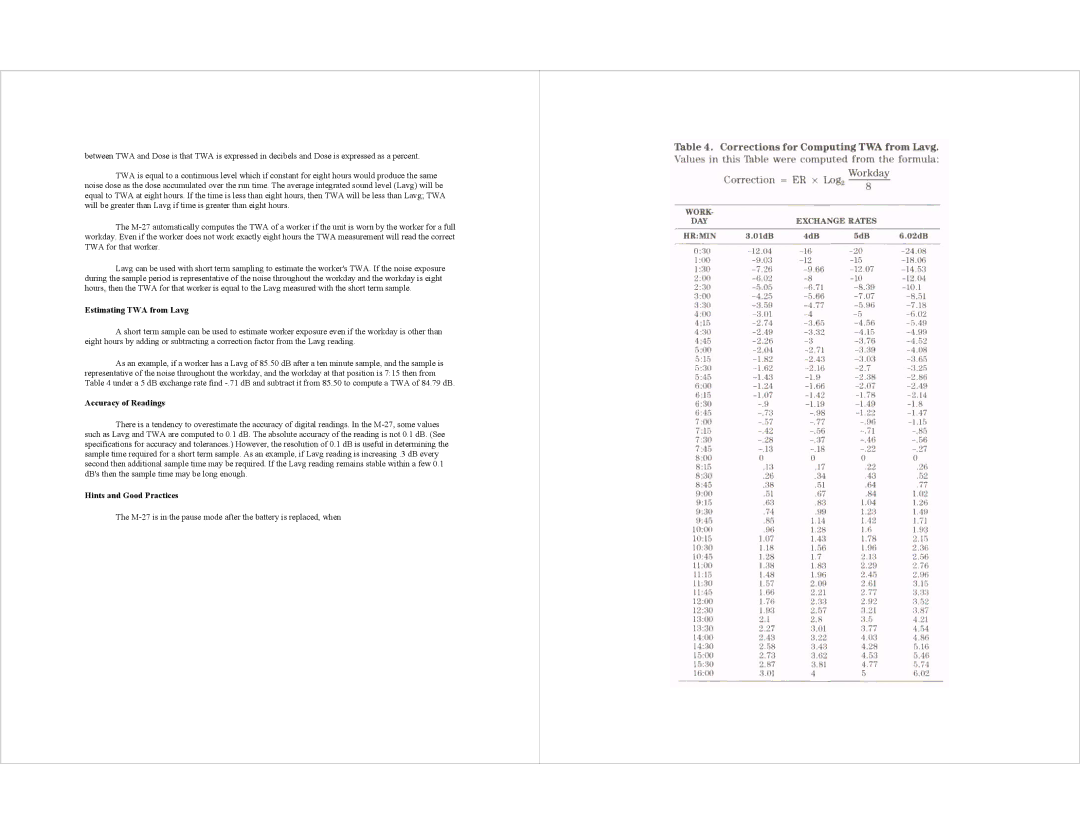 AudioQuest M-27 specifications Estimating TWA from Lavg, Accuracy of Readings, Hints and Good Practices 