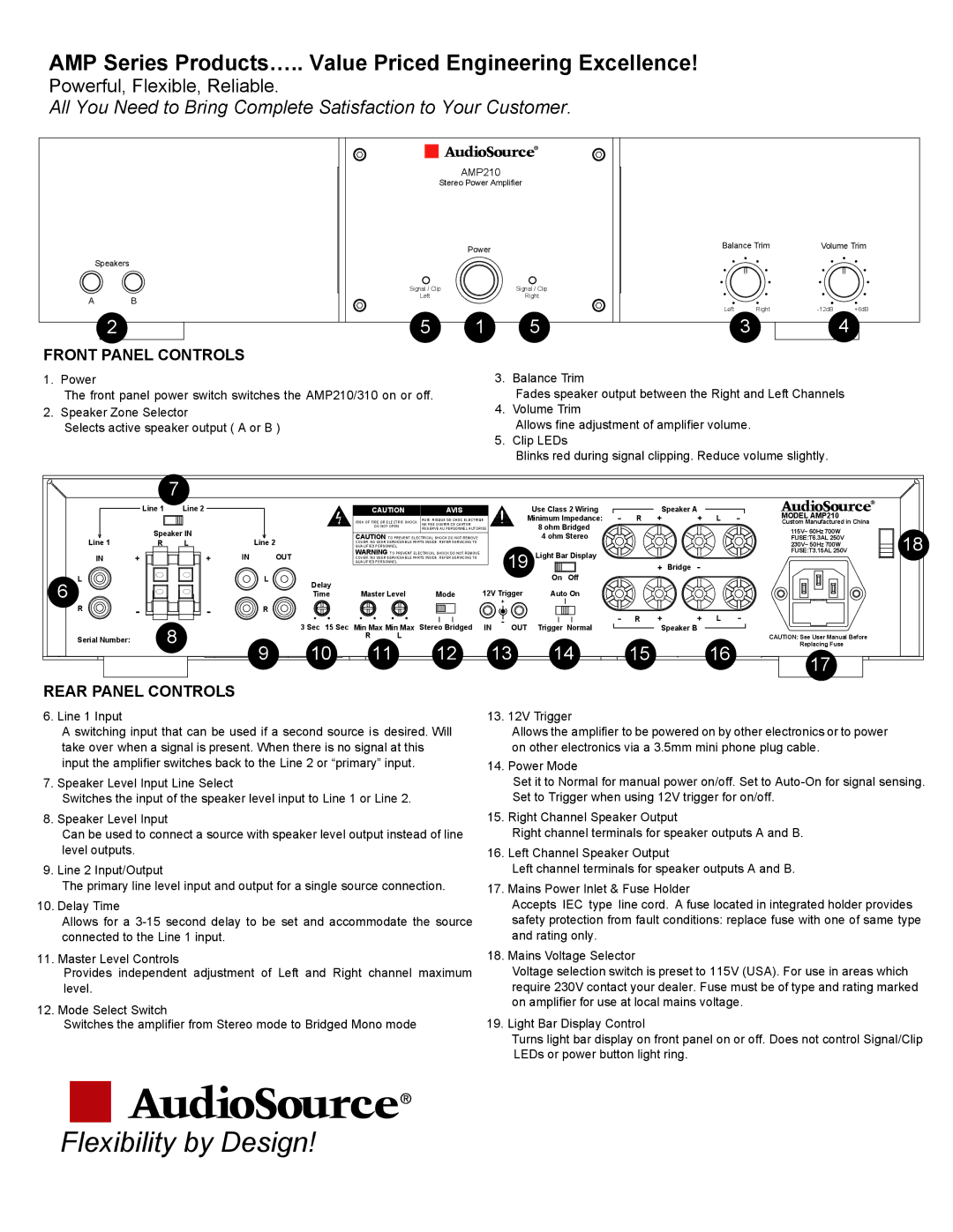 AudioSource AMP 310, AMP 210, AMP 110, AMP 100, AMP 102 manual Flexibility by Design 