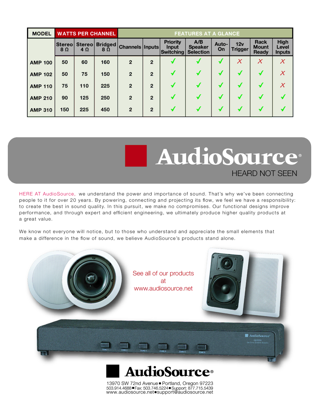 AudioSource AMP 110, AMP 210, AMP 310, AMP 100, AMP 102 manual Heard not Seen 