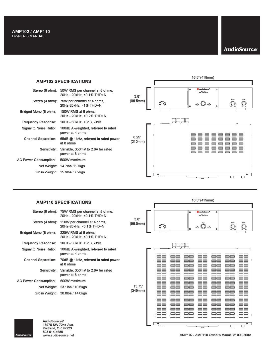 AudioSource Home Audio Multi-Zone Power Amplier AMP102 / AMP110, AMP102 SPECIFICATIONS, AMP110 SPECIFICATIONS 