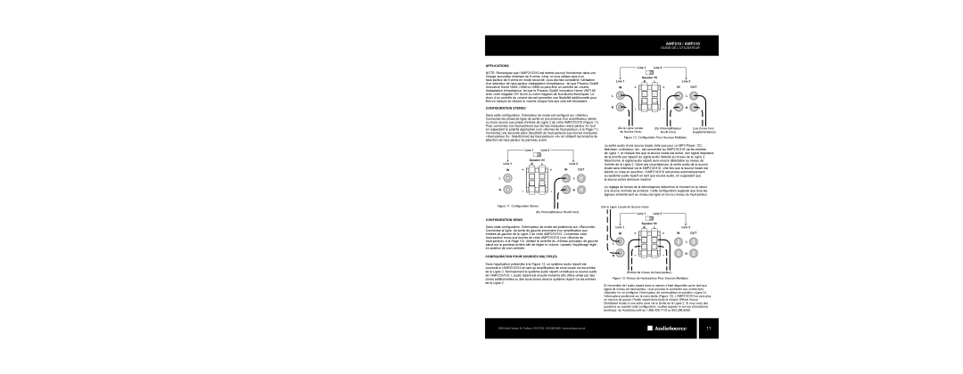 AudioSource AMP210 / AMP310 Applications, Configuration Stereo, Configuration Mono, Configuration Pour Sources Multiples 
