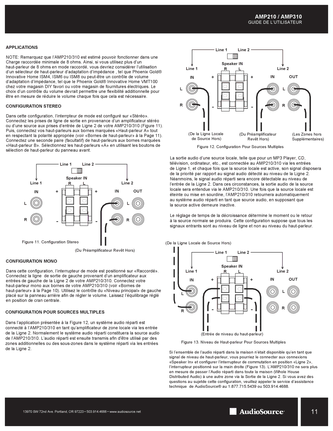 AudioSource AMP210, AMP310 Applications, Configuration Stereo, Configuration Mono, Configuration Pour Sources Multiples 