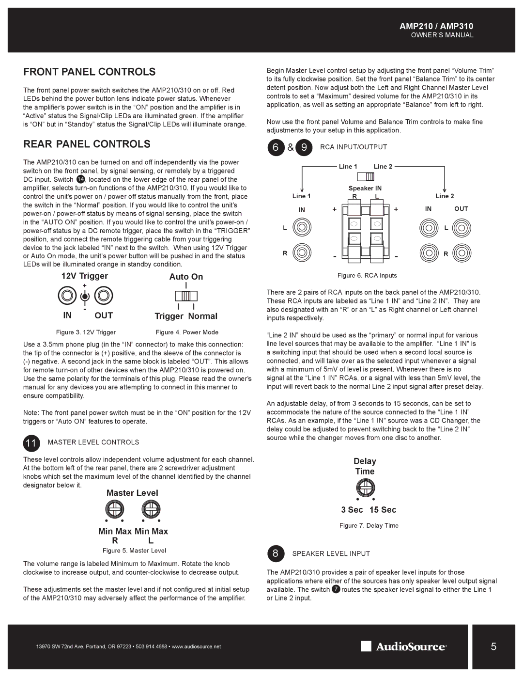 AudioSource AMP210, AMP310 owner manual Rca Input/Output, Master Level Controls, Speaker Level Input 