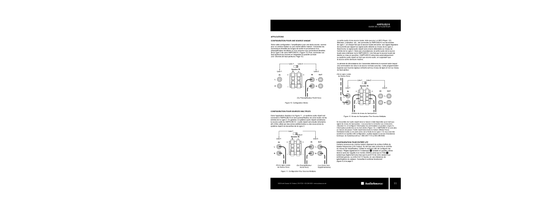 AudioSource AMPSUB210 owner manual Applications Configuration Pour UNE Source Unique, Configuration Pour Sources Multiples 