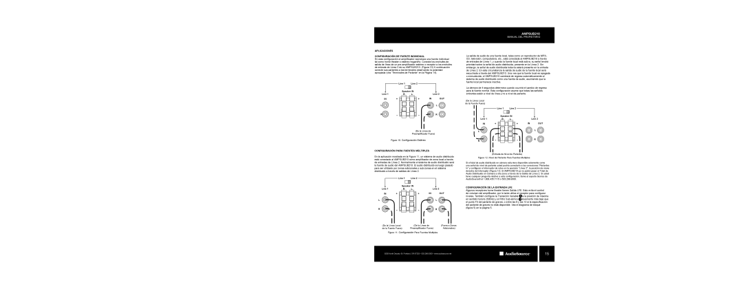 AudioSource AMPSUB210 owner manual Aplicaciones Configuración DE Fuente Individual, Configuración Para Fuentes Múltiples 