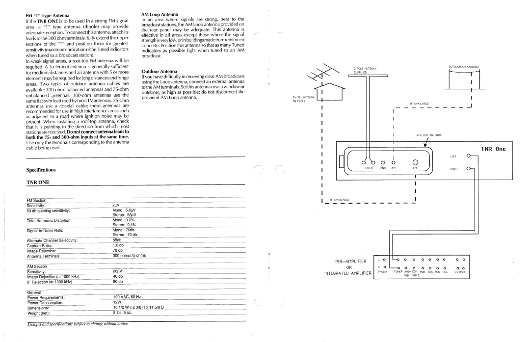 AudioSource TNR ONE, AudioSource Digital AM/FM Tuner manual 