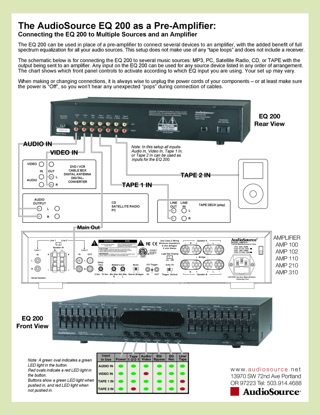 AudioSource AudioSource, EQ 200 user manual Audio Video, Tape 2, Tape 1 