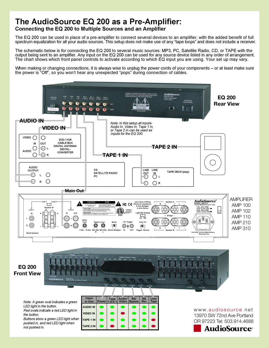 AudioSource user manual The AudioSource EQ 200 as a Pre-Amplifier, Rear View, Audio In, Video In, TAPE 2 IN, TAPE 1 IN 