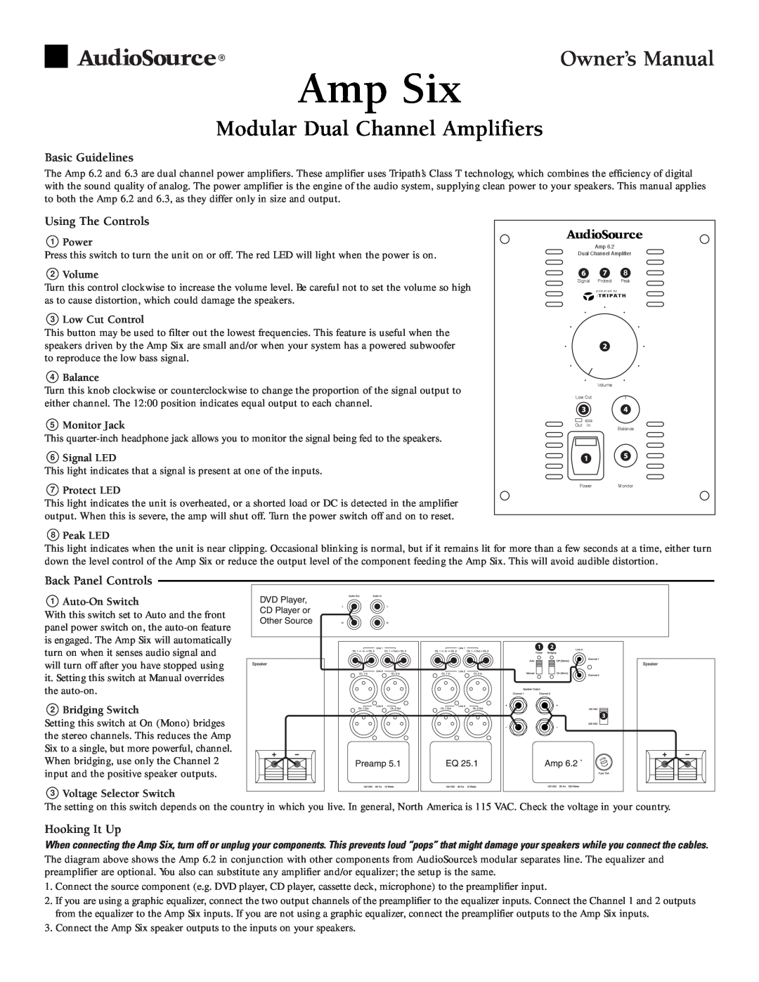 AudioSource Modular Dual Channel Amplifiers owner manual Basic Guidelines, Using The Controls, Back Panel Controls 
