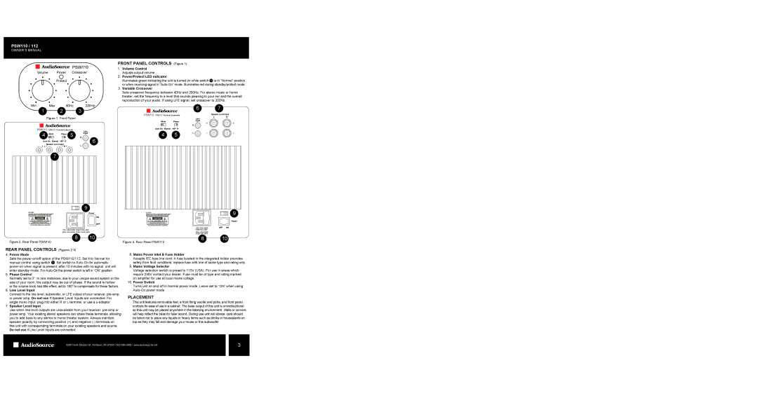 AudioSource Powered Subwoofer owner manual Front Panel Controls Figure, Rear Panel Controls Figures 