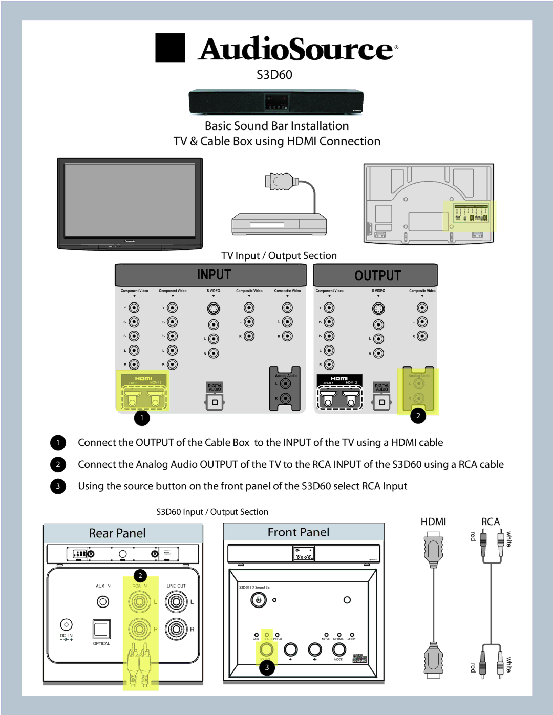 AudioSource Basic Sound Bar Installation TV & Cable using HDMI Connection manual S3D60, Rear Panel, Input Output 