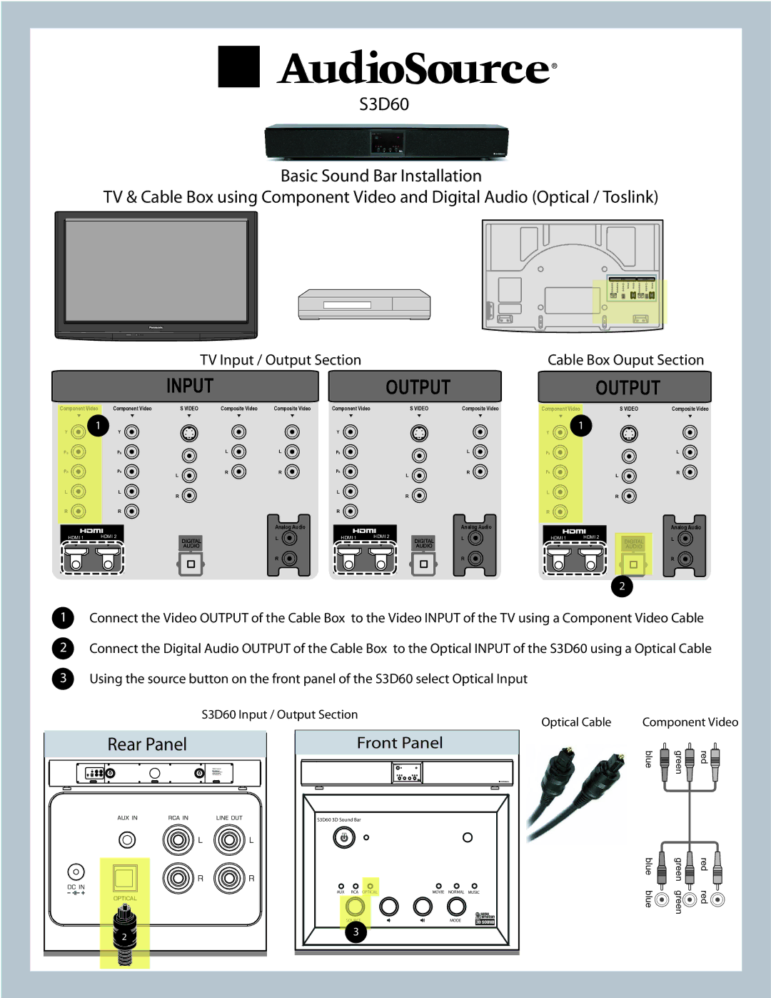 AudioSource S3D60 Basic Sound Bar manual Input, Rear Panel, Output, Front Panel 