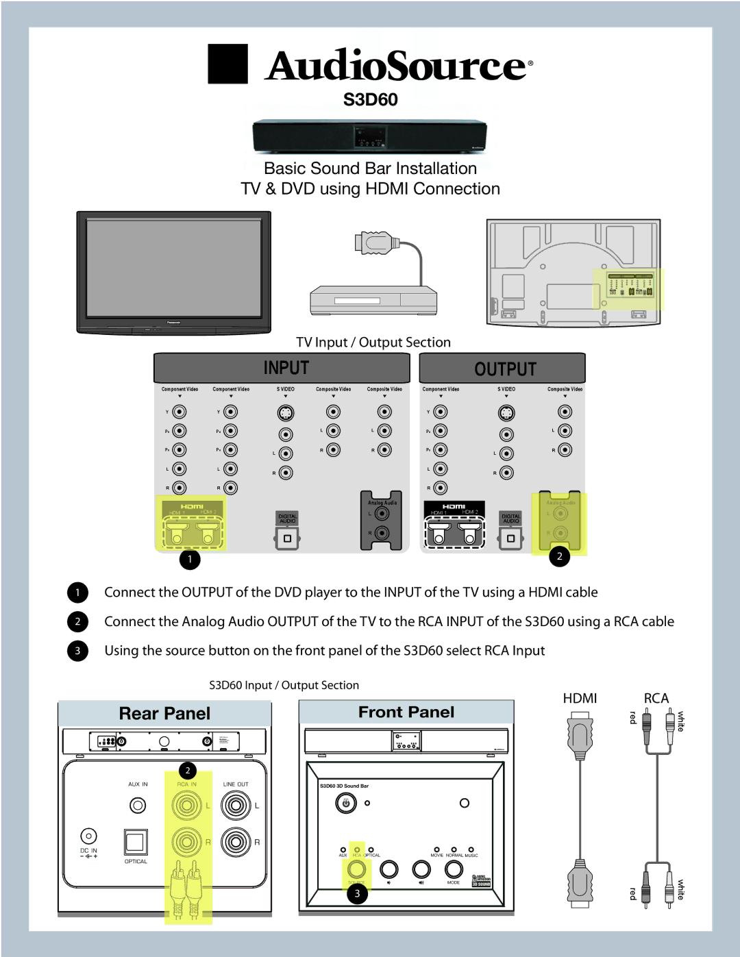 AudioSource S3D60 manual Basic Sound Bar Installation TV & DVD using Hdmi Connection, Rear Panel, Input Output 