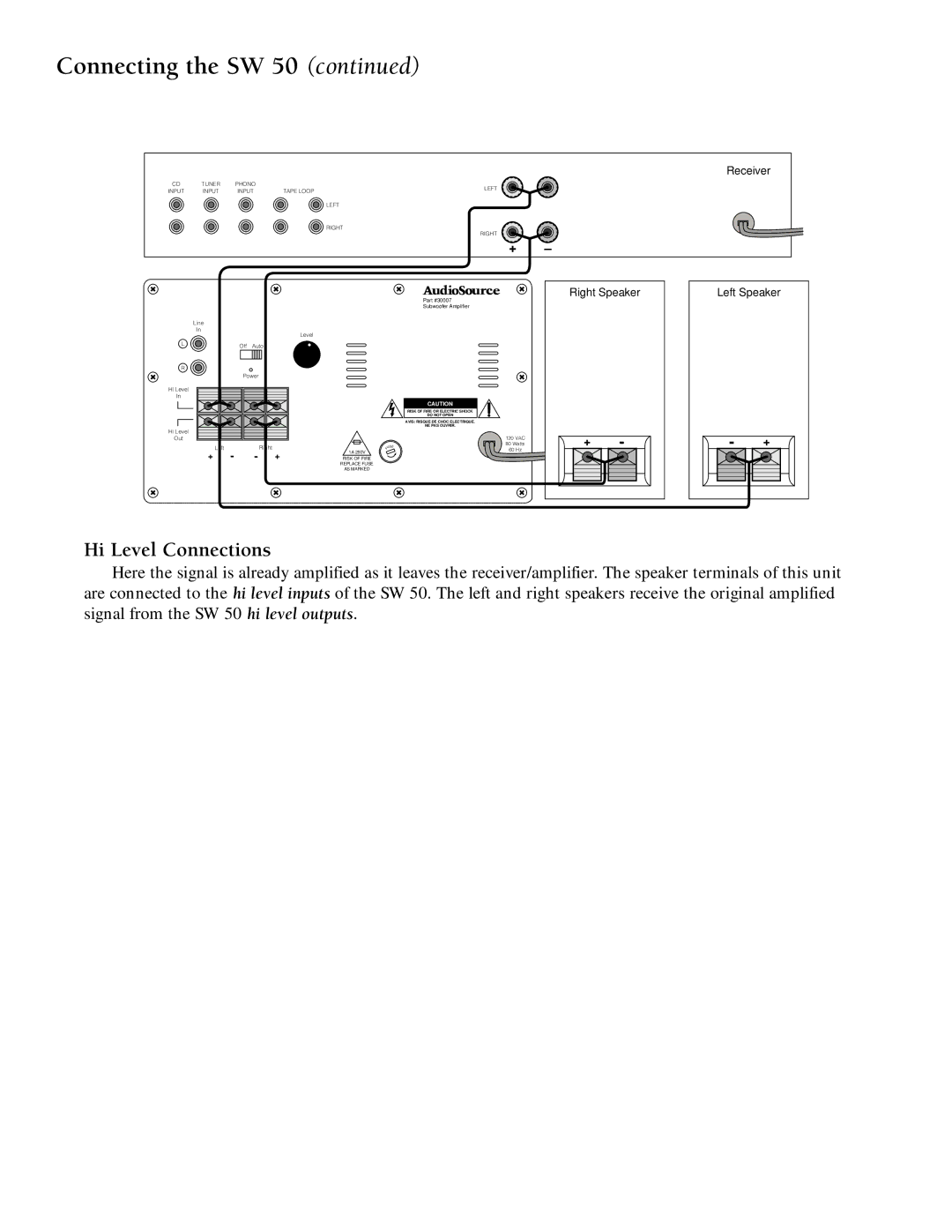 AudioSource Powered Subwoofer with Built-in Stereo Crossover, SW 50 owner manual Hi Level Connections, Right Speaker 