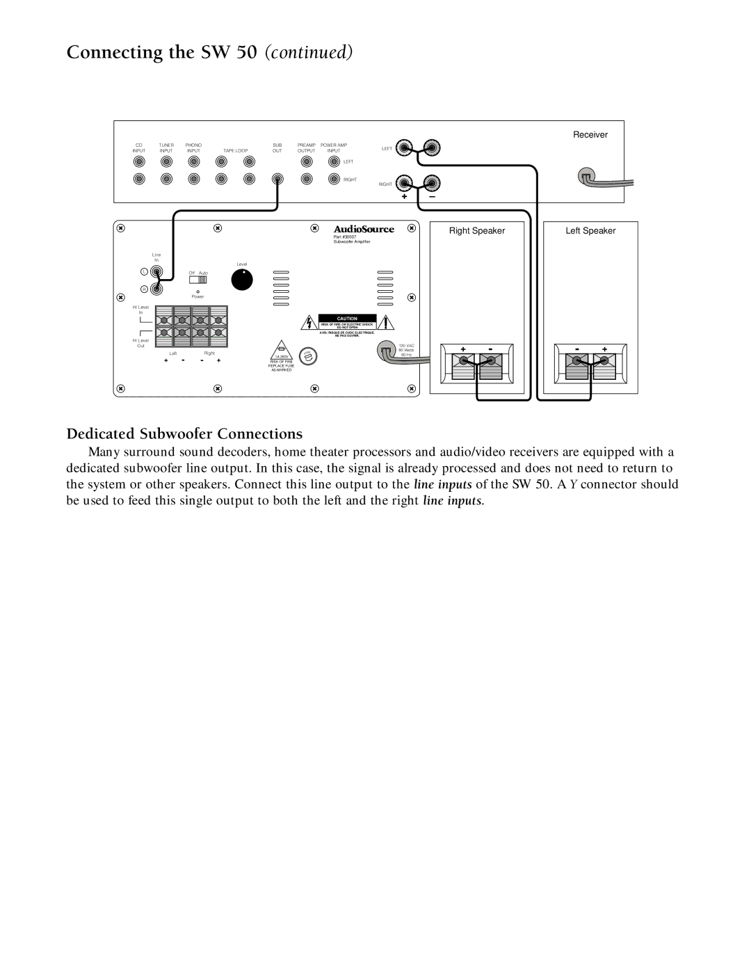 AudioSource SW 50 owner manual Dedicated Subwoofer Connections, Receiver, Right Speaker Left Speaker 