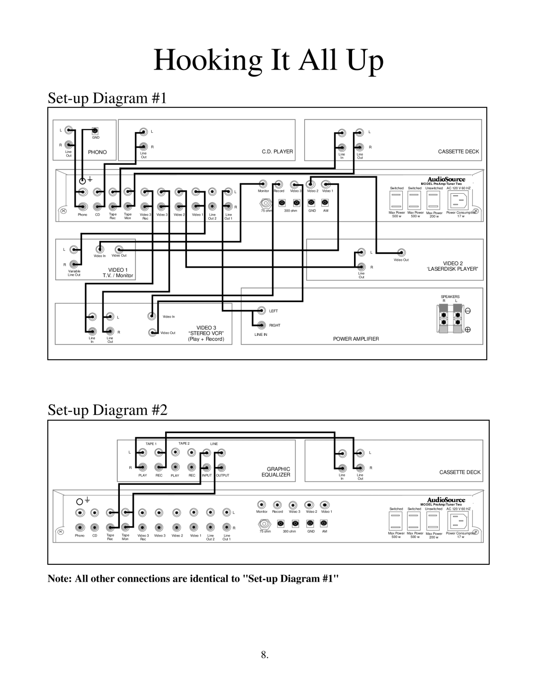 AudioSource SWTWO owner manual Set-up Diagram #1 