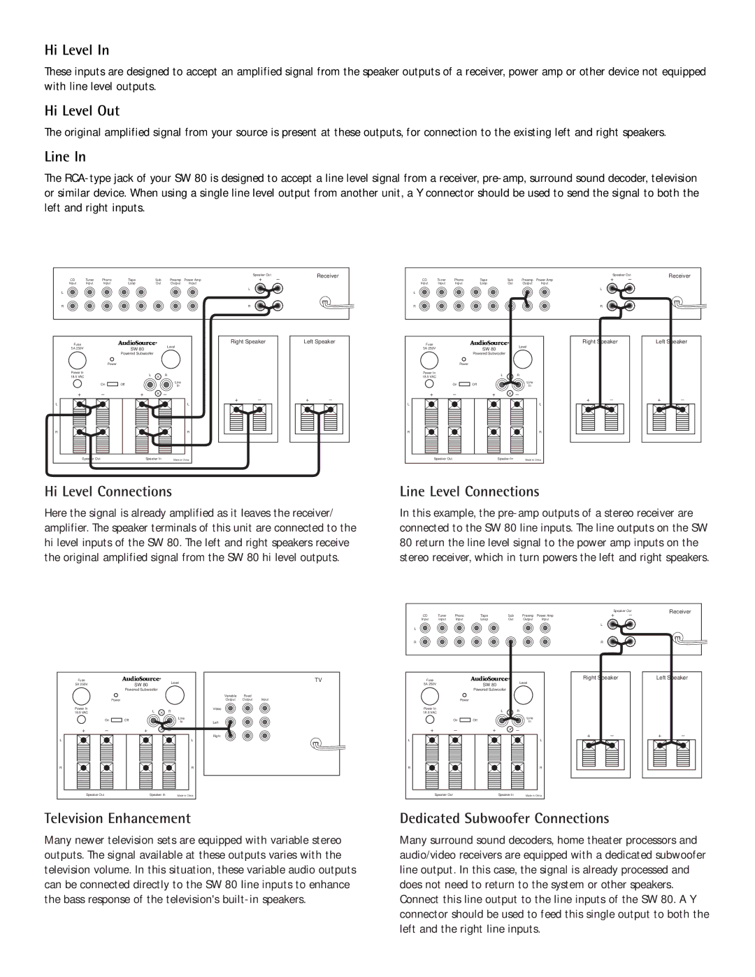 AudioSource System 2.5 Hi Level Out, Hi Level Connections, Line Level Connections, Television Enhancement 