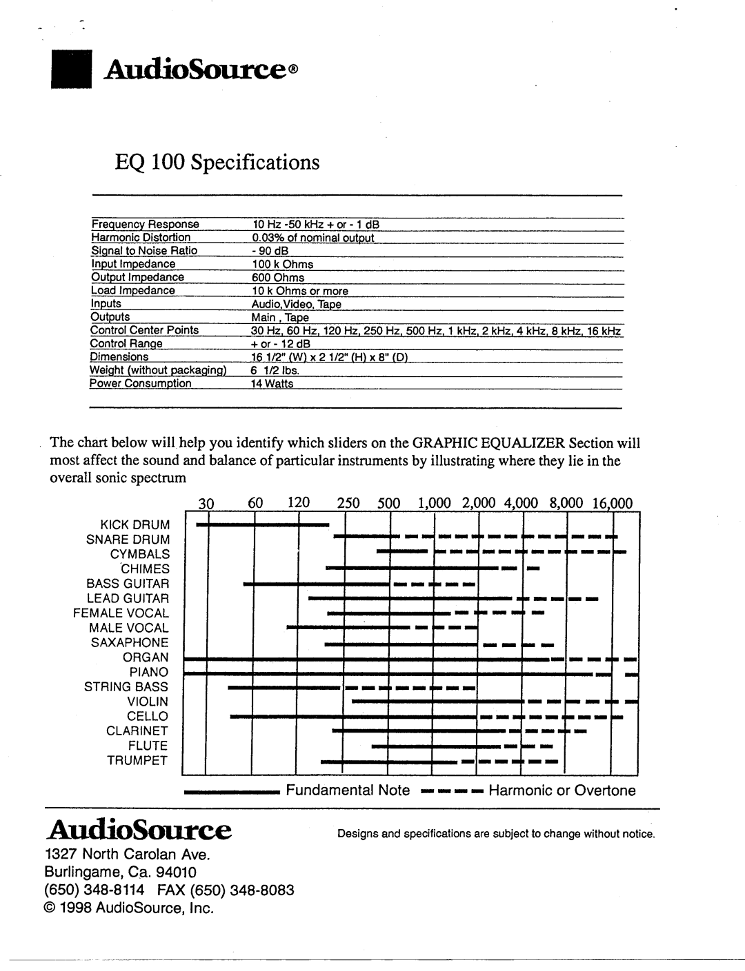 AudioSource ten-band stereo graphic equalizer with spectrum analyzer display, EQ 100 manual 