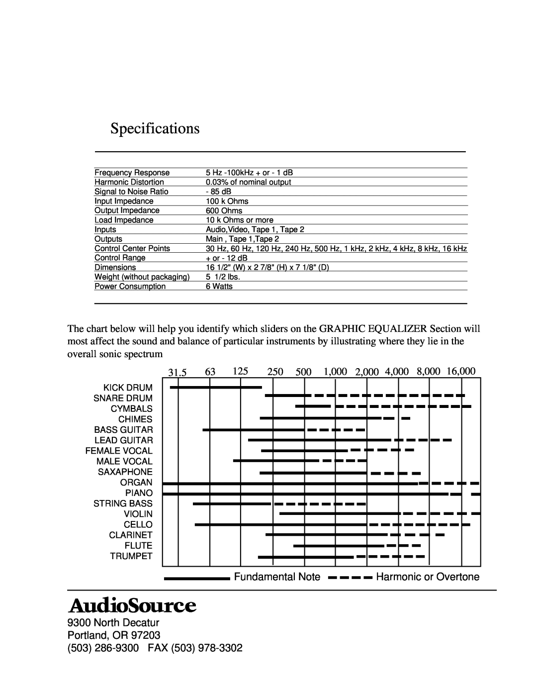 AudioSource EQ Eleven, Ten-Band Streo Graphic Equalizer with Spectrum Analyzer Display owner manual Specifications 