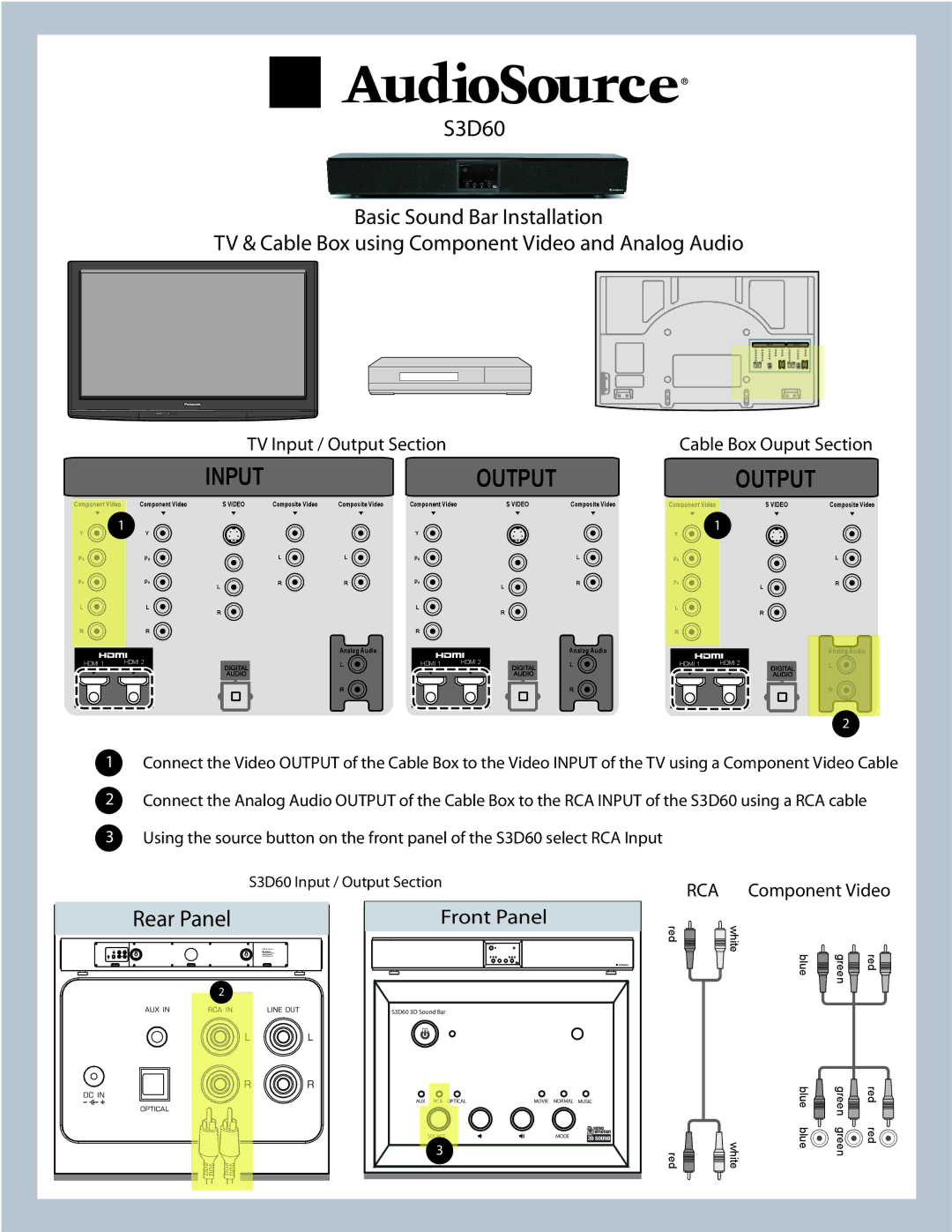 AudioSource TV & Cable Box using Component Video and Analog Audio manual Input, S3D60, Rear Panel, Output, Front Panel 