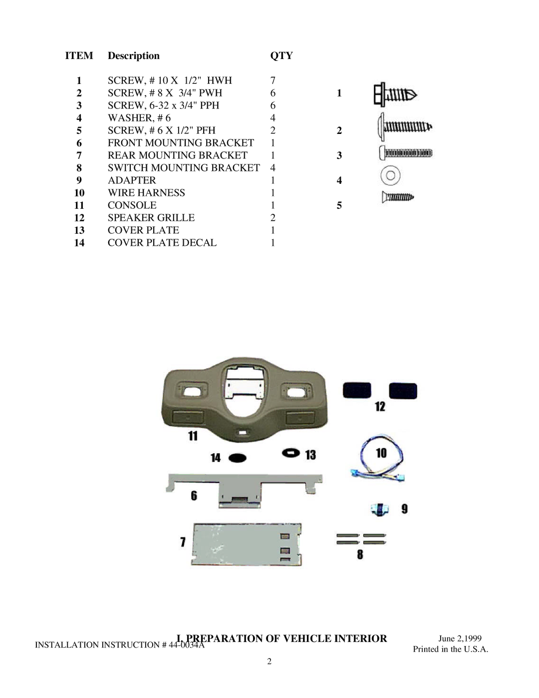 Audiovox 1181279 installation instructions Description, Qty 