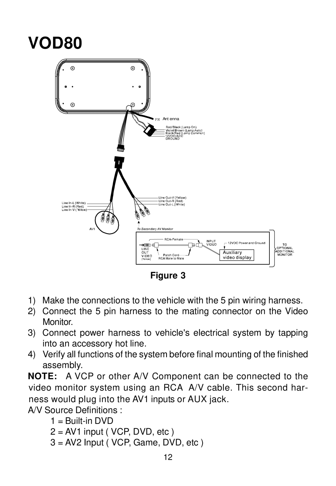 Audiovox 128-5495E, 128-7744 installation manual VOD80 