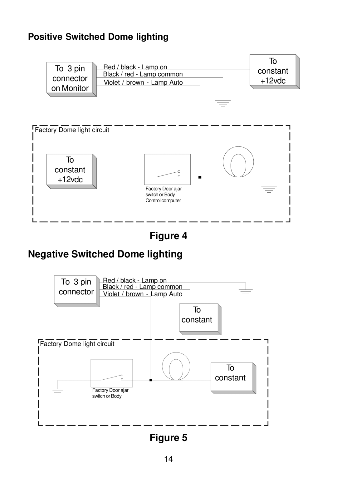 Audiovox 128-5495E, 128-7744 installation manual Negative Switched Dome lighting, Positive Switched Dome lighting 