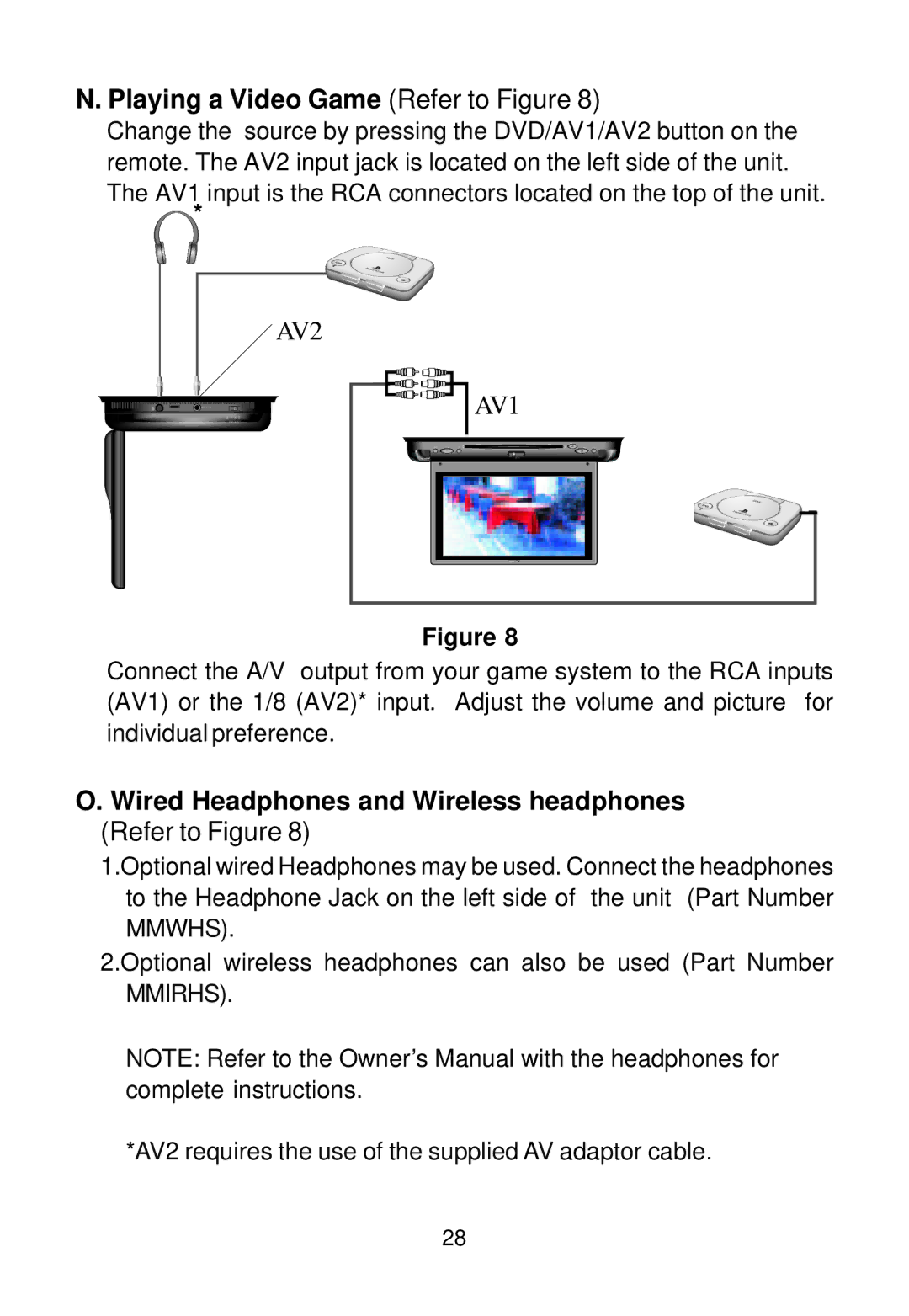 Audiovox 128-5495E, 128-7744 installation manual Playing a Video Game Refer to Figure, AV1 