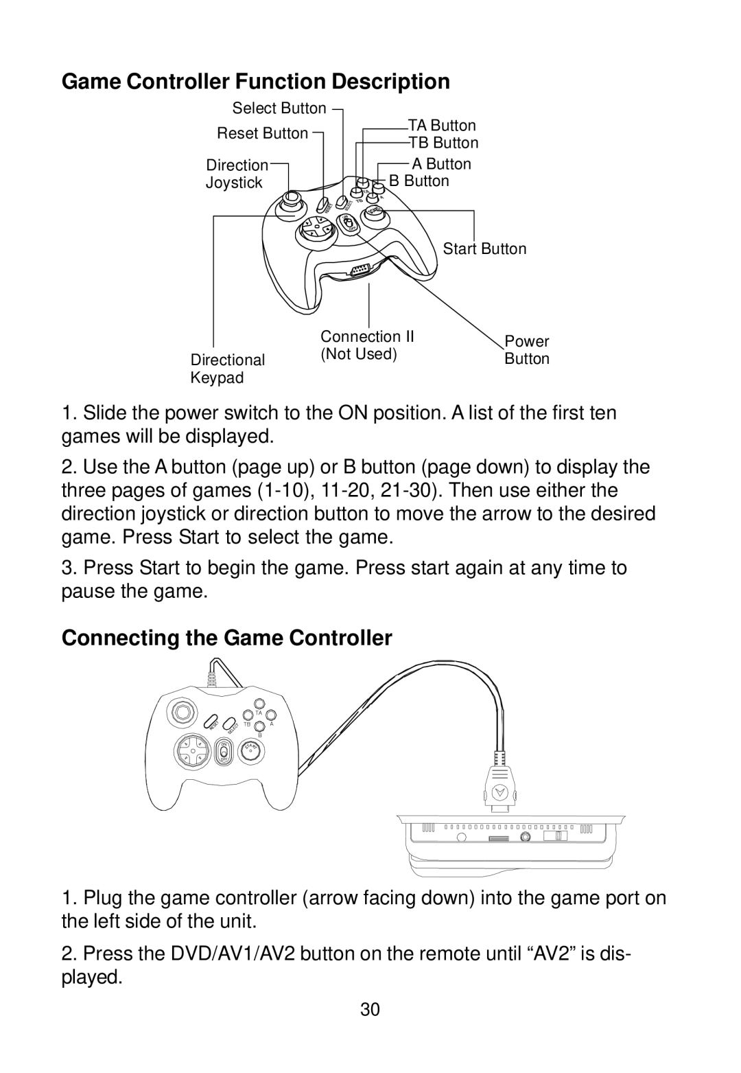 Audiovox 128-5495E, 128-7744 installation manual Game Controller Function Description, Connecting the Game Controller 