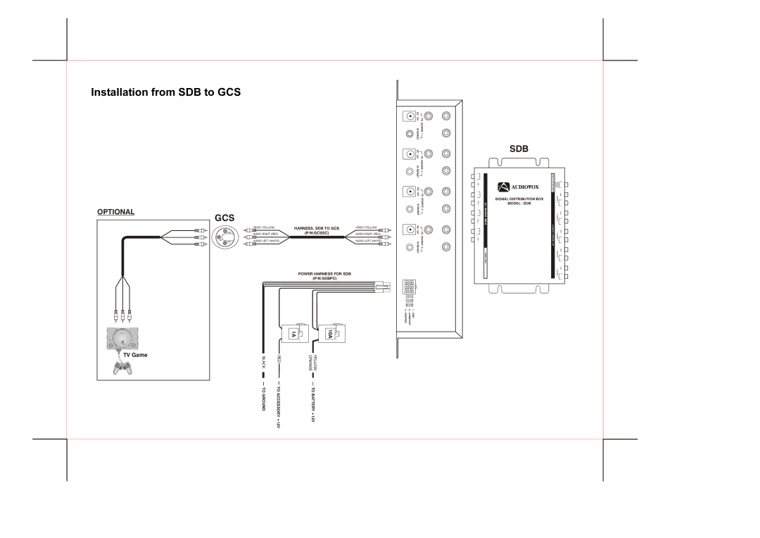 Audiovox 128-6056 owner manual Installation from SDB to GCS, Sdb, Gcs 