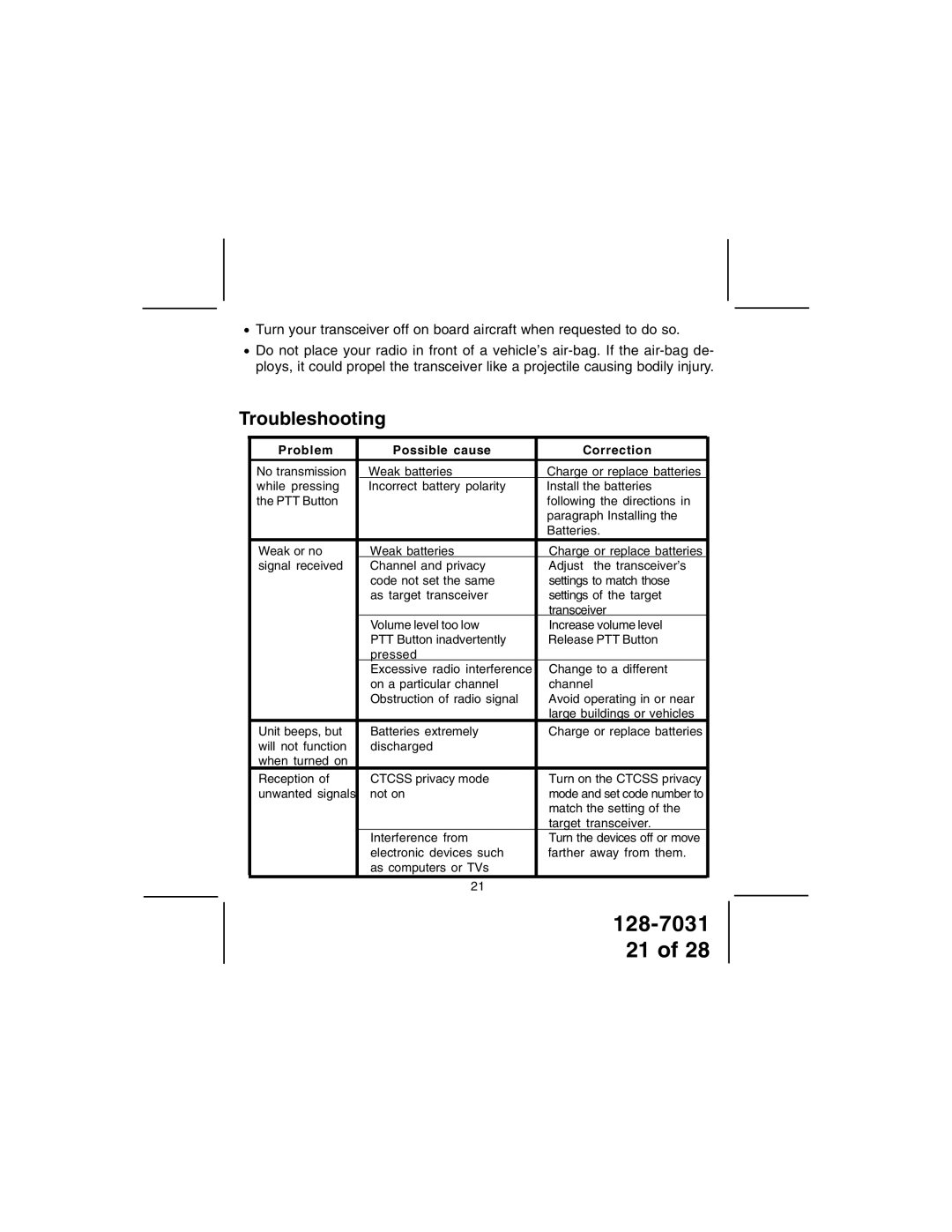 Audiovox 128-7031 owner manual Troubleshooting 