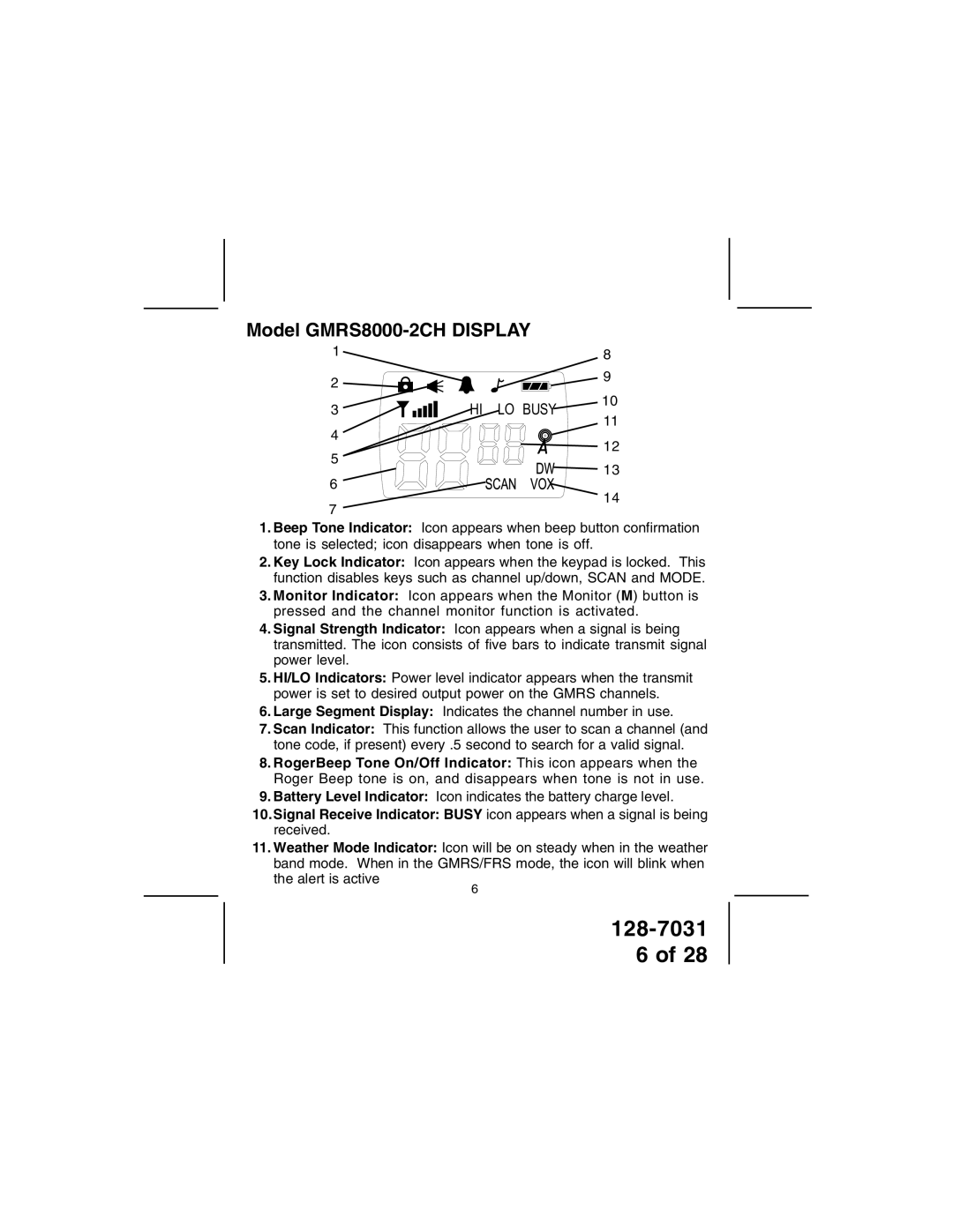 Audiovox 128-7031 owner manual Model GMRS8000-2CH Display 