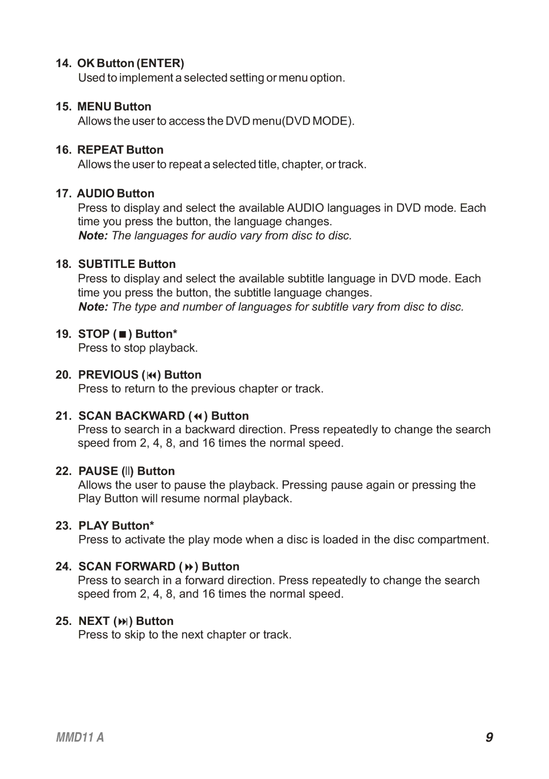 Audiovox MMD11A OK Button Enter, Menu Button, Repeat Button, Audio Button, Subtitle Button, Scan Backward 7 Button 