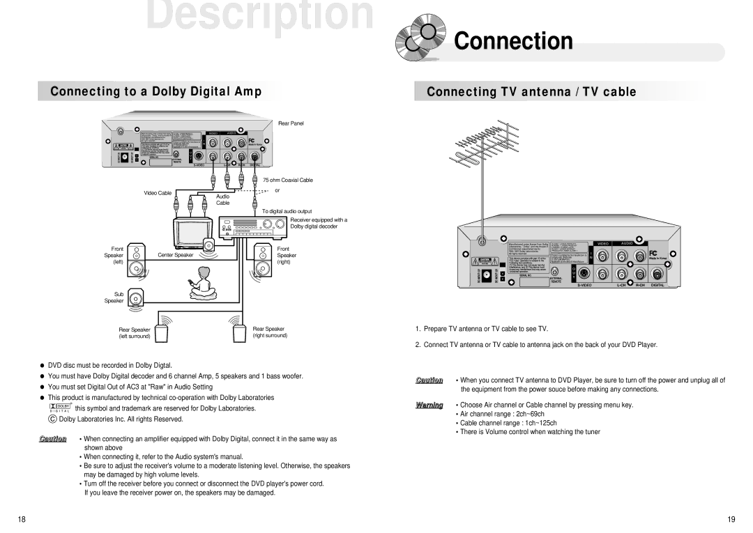 Audiovox 1286970 owner manual Connection, Connecting to a Dolby Digital Amp 