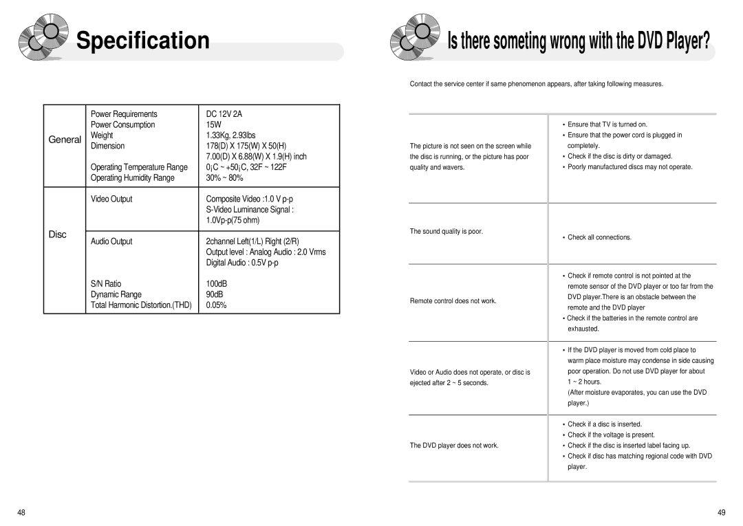 Audiovox 1286970 owner manual Specification, General 