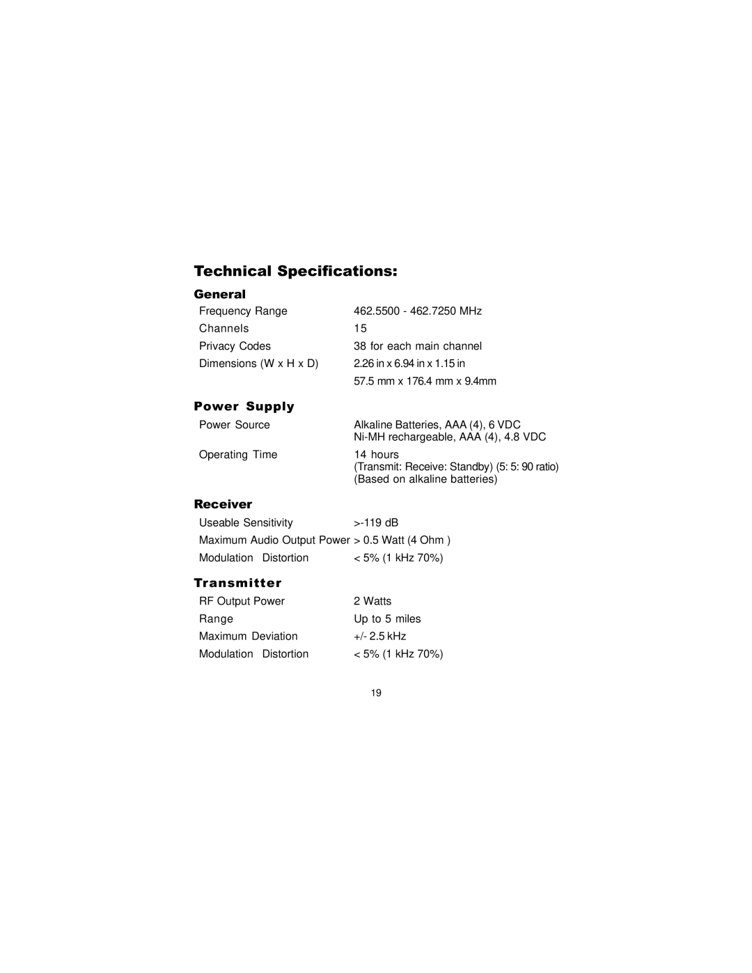 Audiovox 1525 owner manual Technical Specifications 