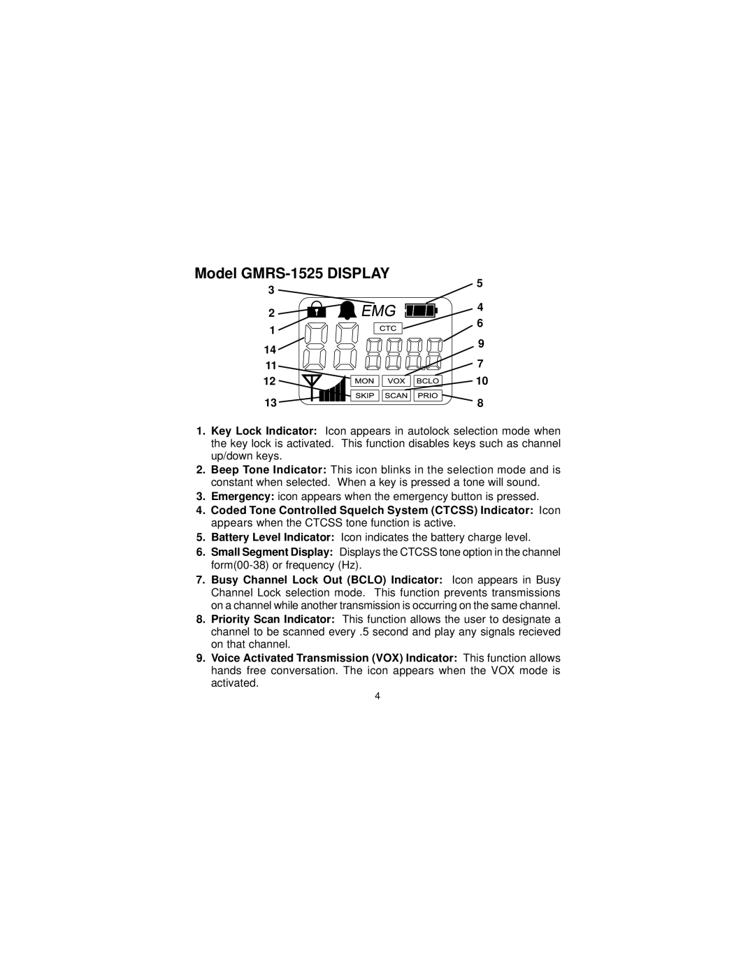 Audiovox owner manual Model GMRS-1525 Display 