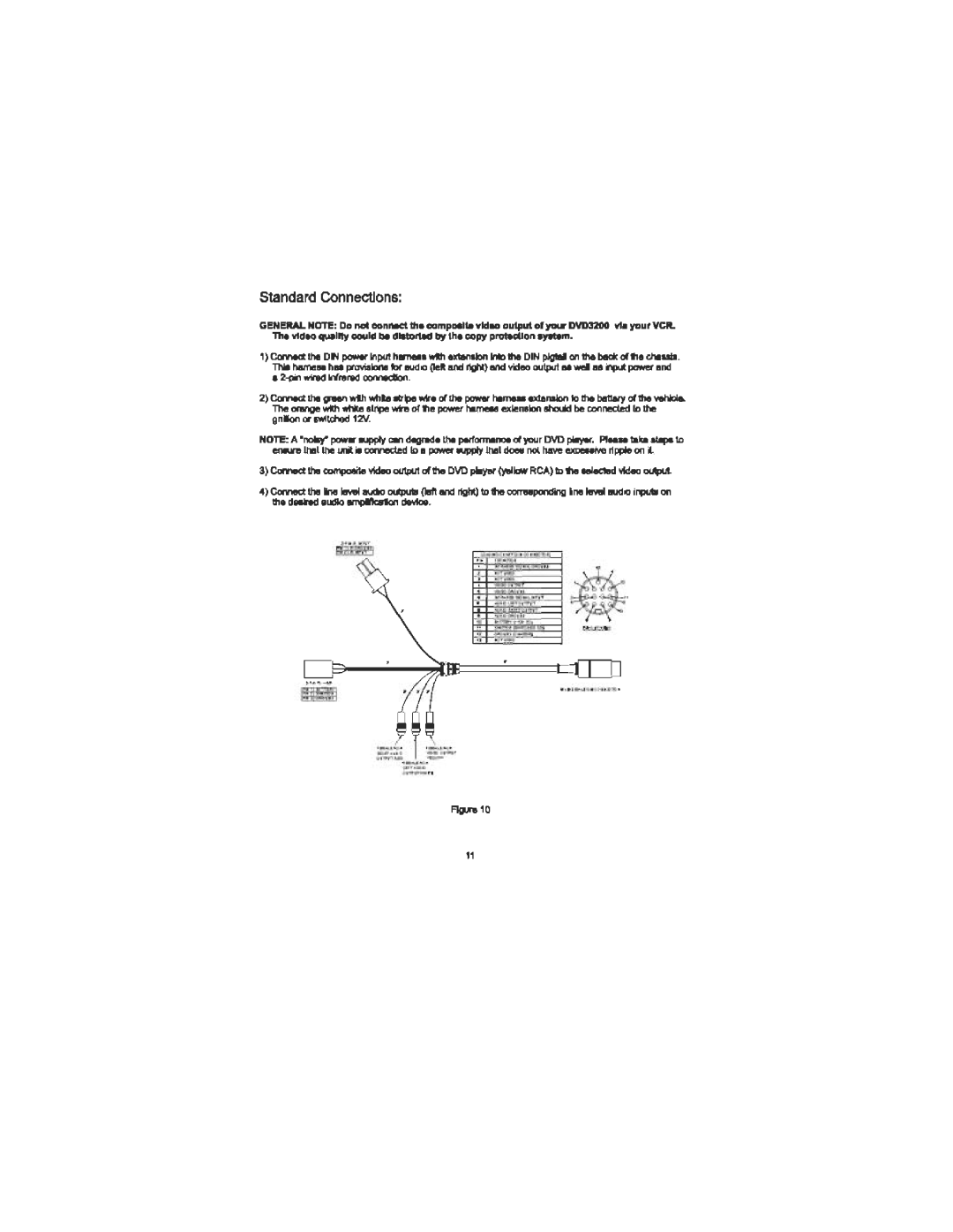 Audiovox 3200 owner manual 