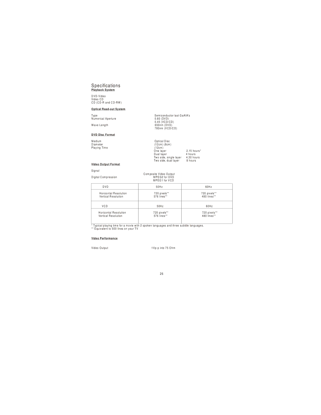 Audiovox 3200 owner manual Pecifications, Optical R ead-out System 