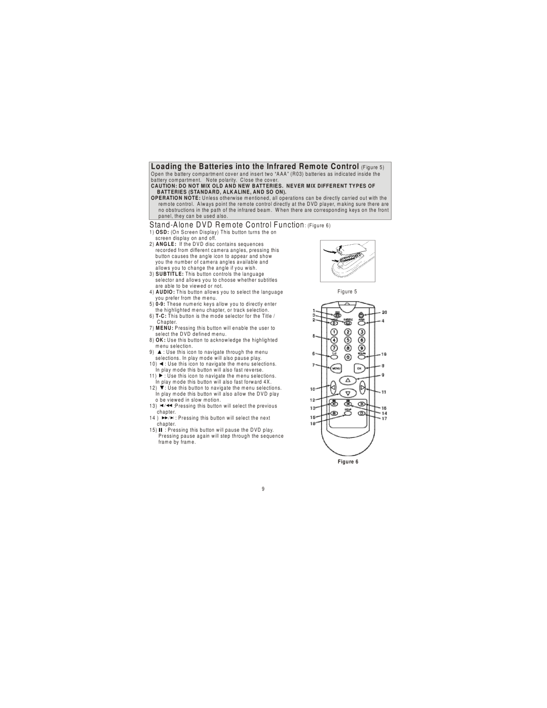 Audiovox 3200 owner manual Loading the Batteries into the Infrared Rem ote Control F igure 