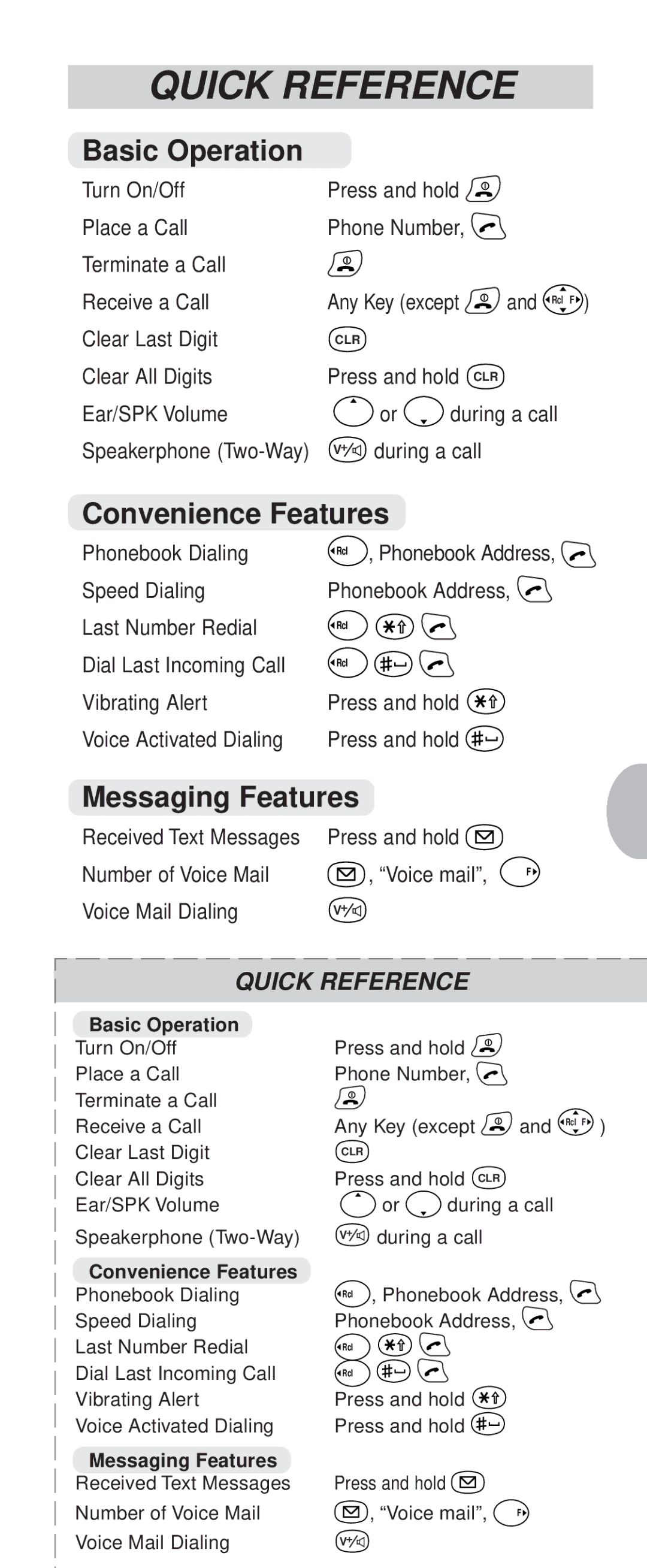 Audiovox 9155-GPX manual Quick Reference, Basic Operation, Convenience Features, Messaging Features 