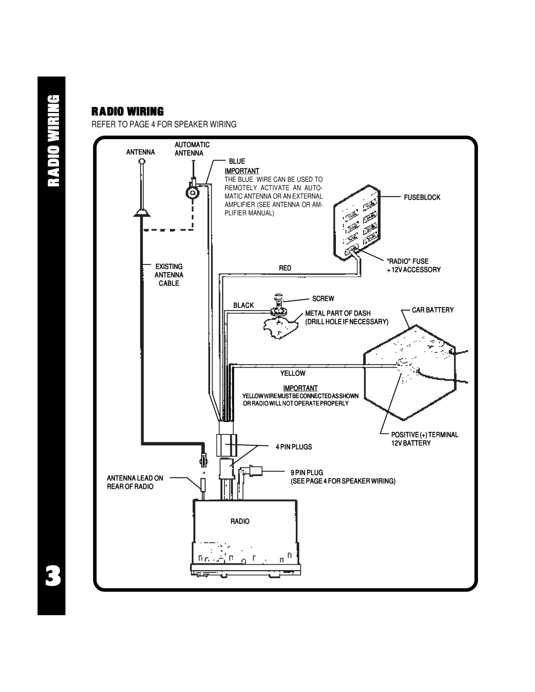 Audiovox AAAAAV-427V-427V-427V-427V-427 owner manual Radio Wiring 