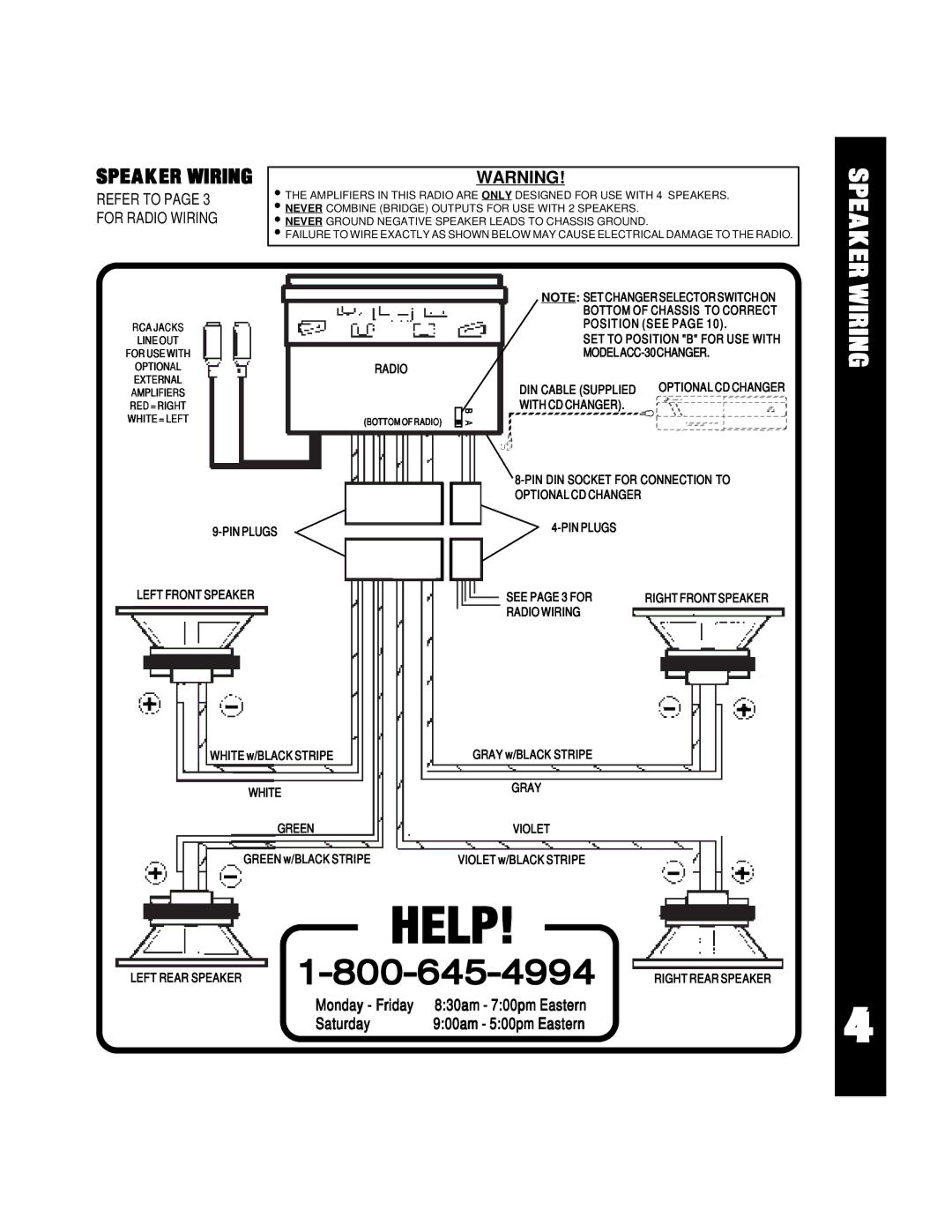 Audiovox AAAAAV-427V-427V-427V-427V-427 owner manual Speak ER Wiring, Saturday 