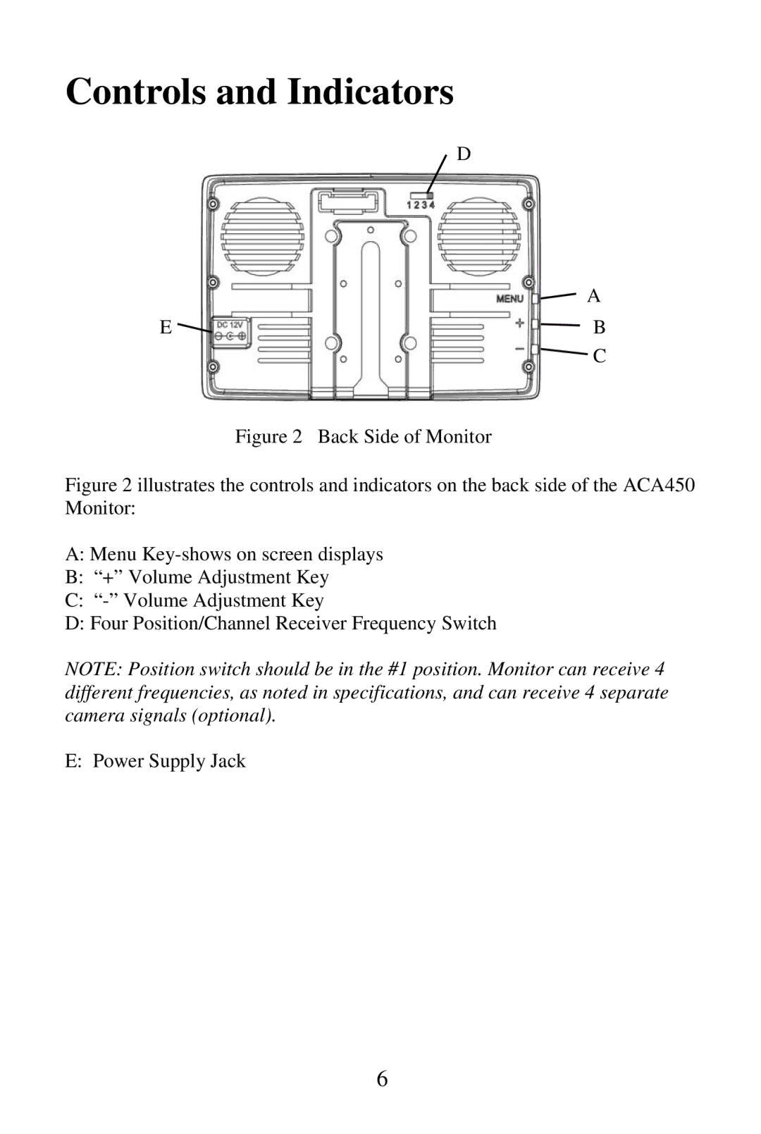 Audiovox ACA450 user manual Controls and Indicators, Back Side of Monitor 