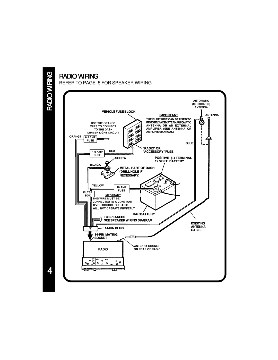 Audiovox ACC-60 manual Radio Wiring 