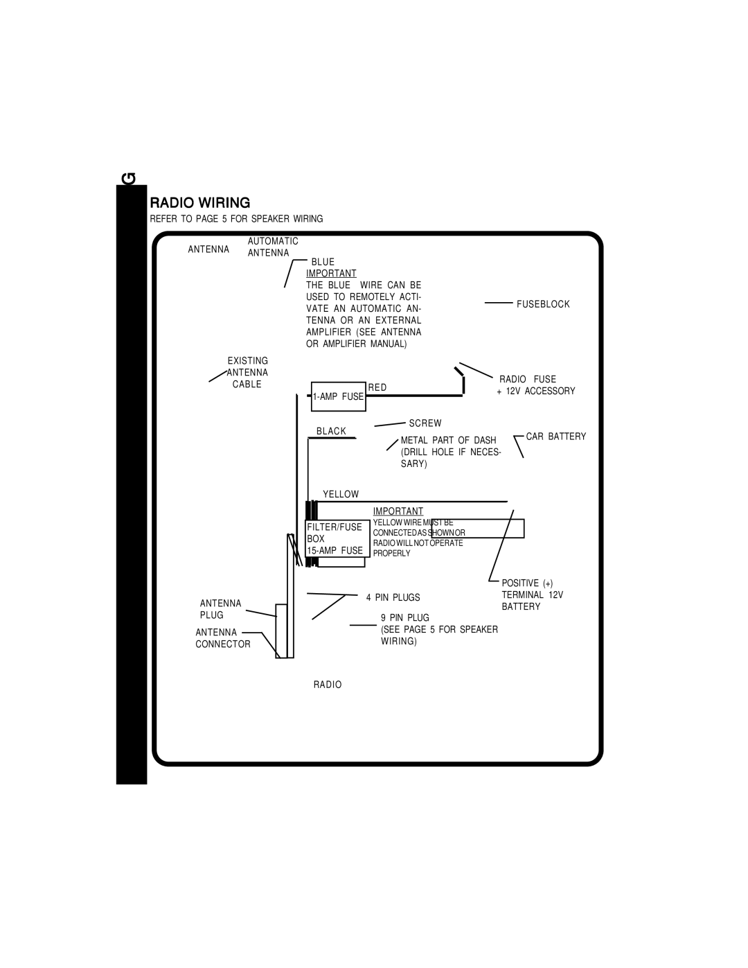 Audiovox ACD-28A manual Wiring, Radio 