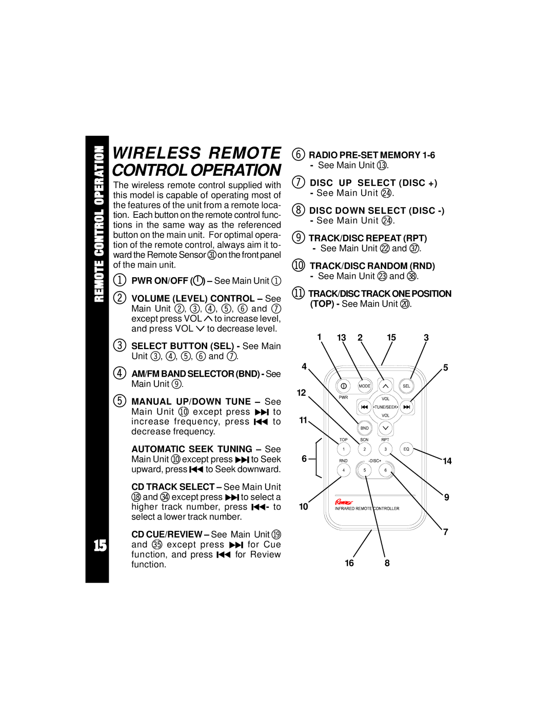 Audiovox ACD-84 owner manual Remote Control Operation, Radio PRE-SET Memory, Disc Down Select Disc, TRACK/DISC Repeat RPT 