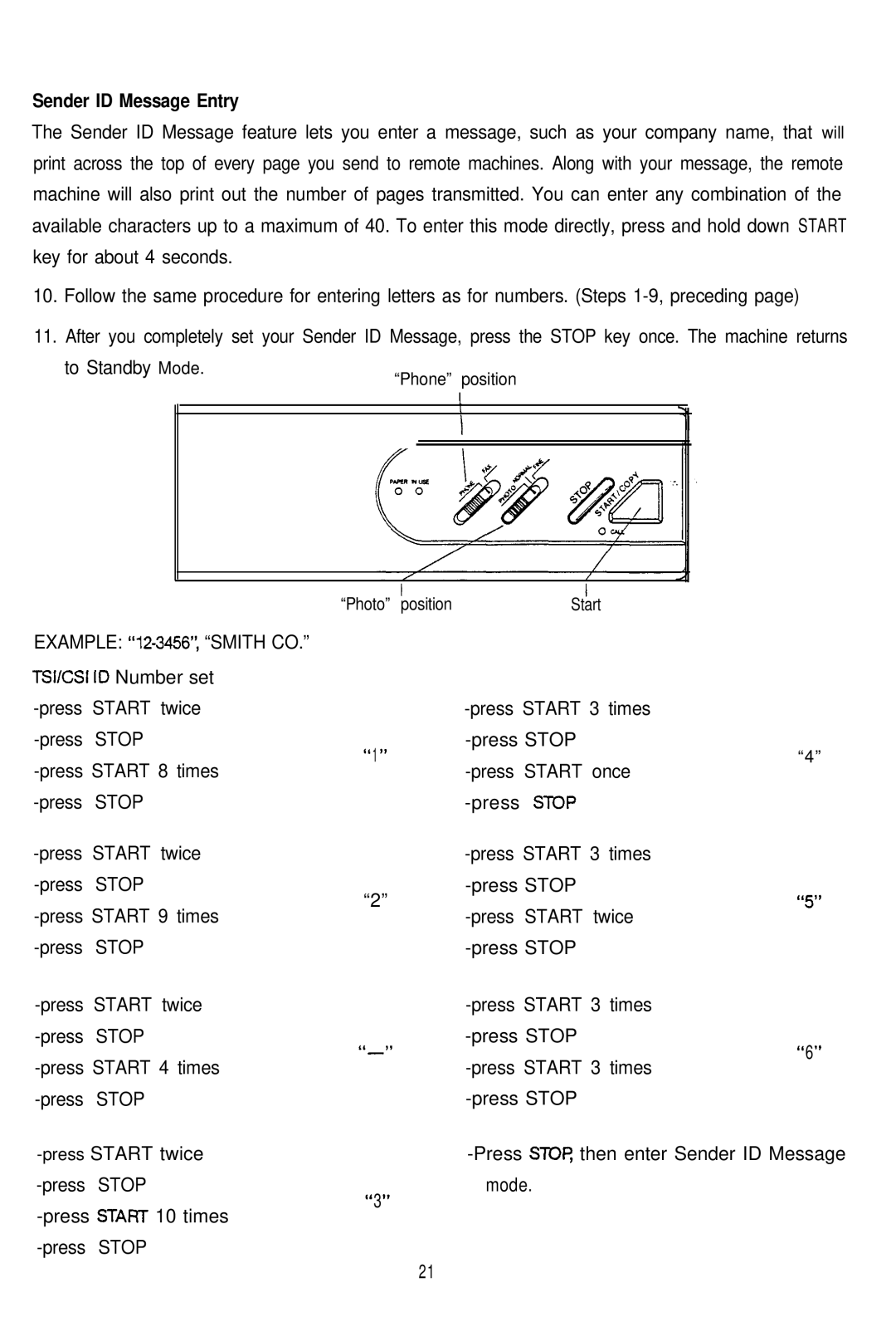 Audiovox AFX-1000 operation manual Sender ID Message Entry 