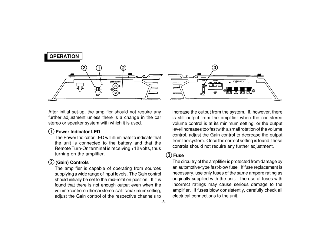 Audiovox AMP-602 manual Operation, Power Indicator LED, Gain Controls, Fuse 